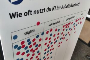 Unternehmer erarbeiten KI-Lösungen zur Verbesserung der Wettbewerbsfähigkeit und Digitalisierung am Arbeitsplatz.