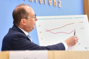 Alexander Dobrindt präsentiert Anstieg politisch motivierter Straftaten in Deutschland, insbesondere von Rechtsextremisten.